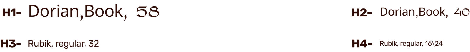 טיפוגרפיה איקומרס